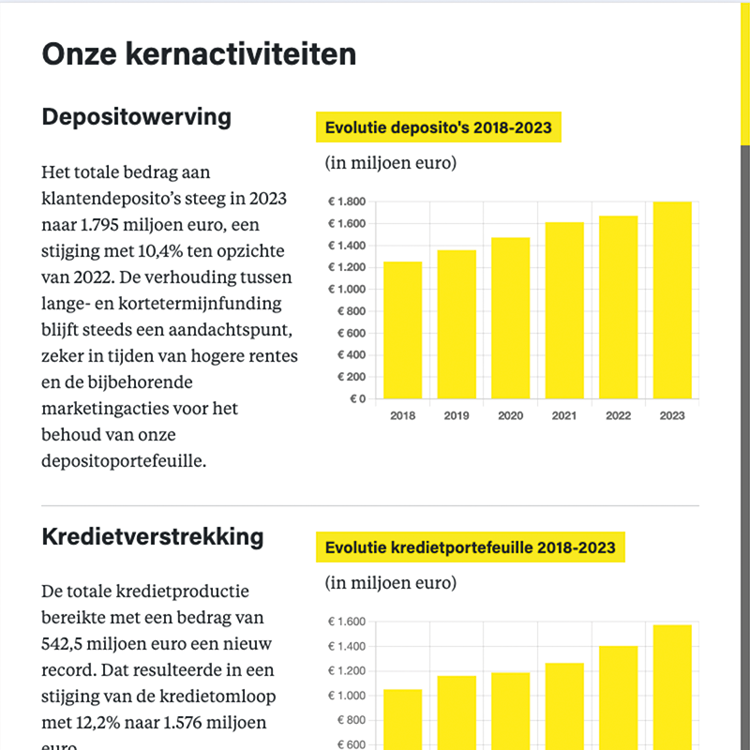 Onze kernactiviteiten