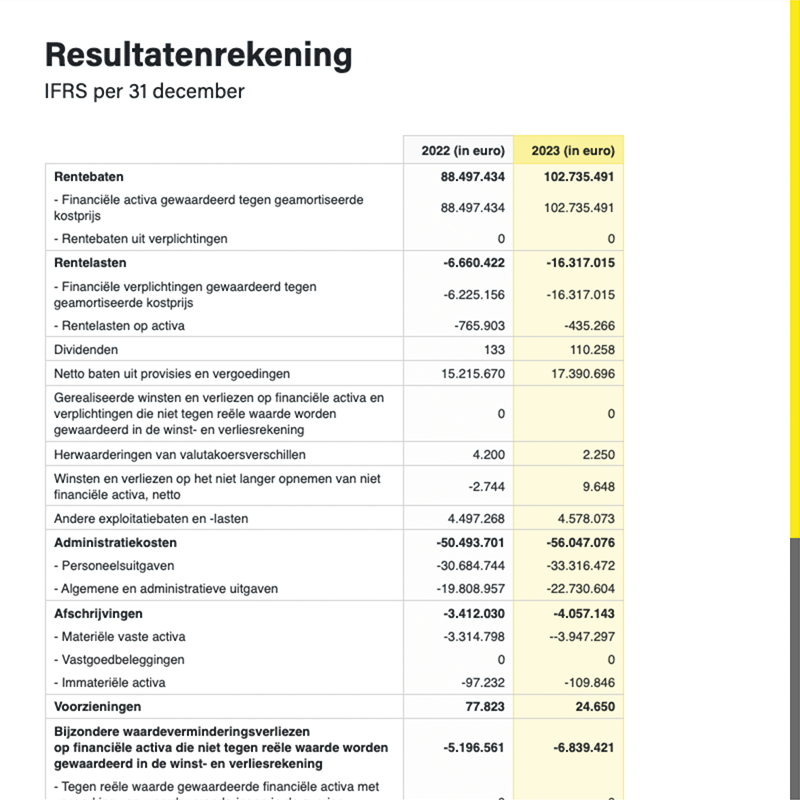 Resultatenrekening