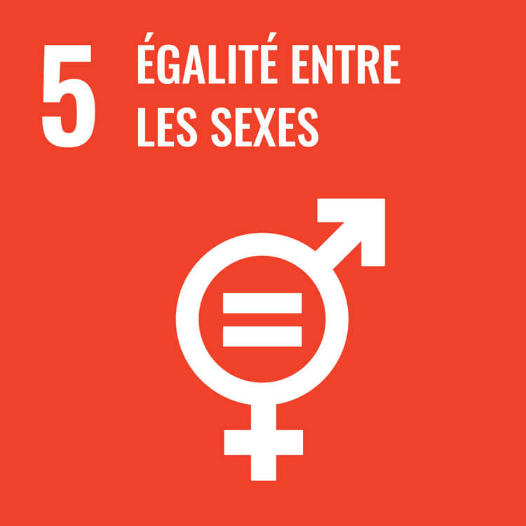 Égalité entre
