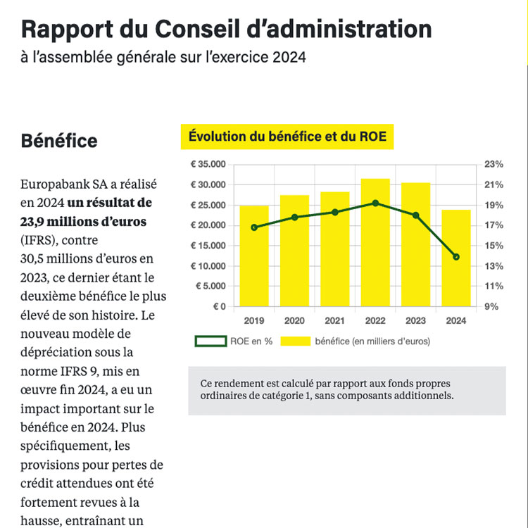 Rapport du Conseil 2024