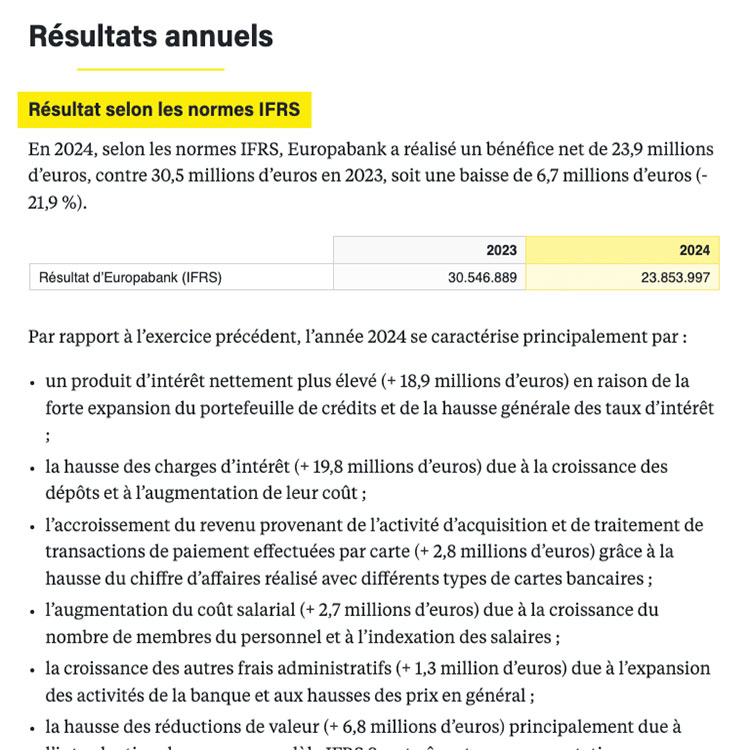 Résultats annuels