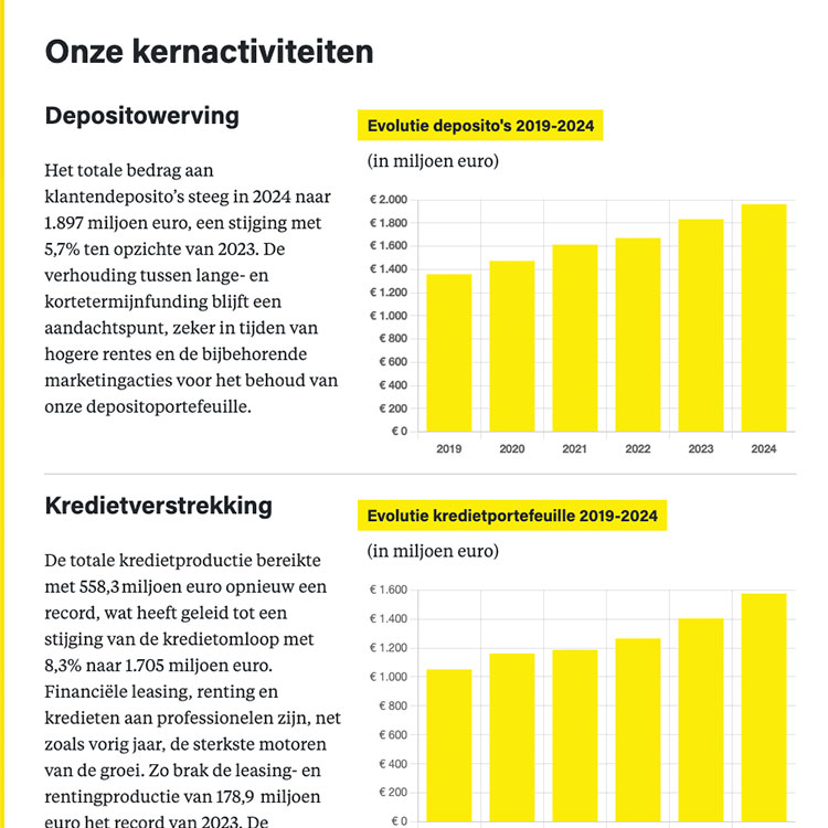 Onze kernactiviteiten